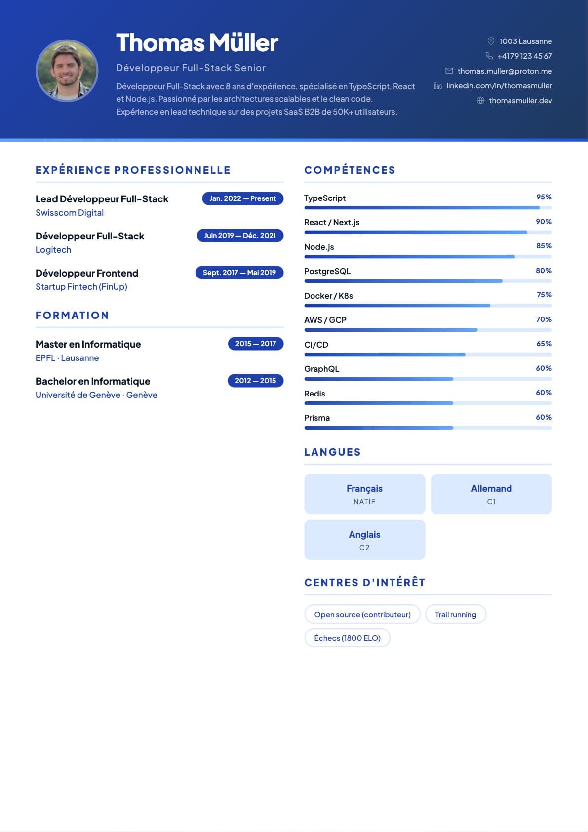 Template Cobalt Professional